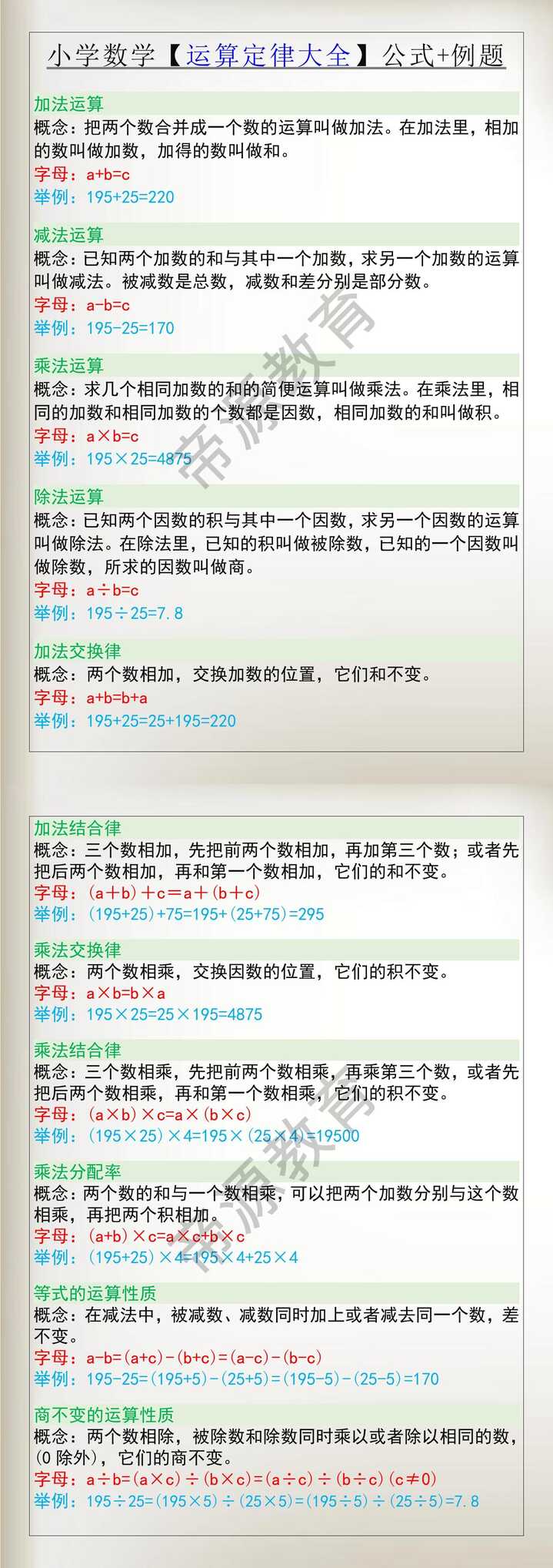 小学数学【运算定律大全】公式+例题