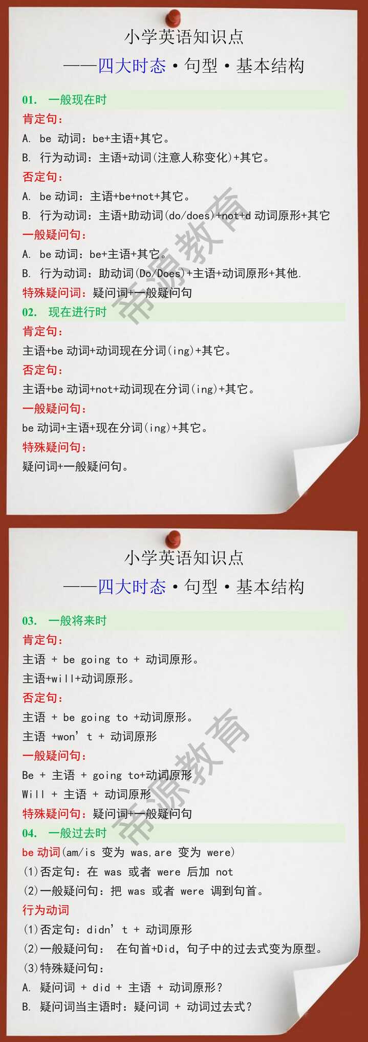 小学英语四大时态句型基本结构