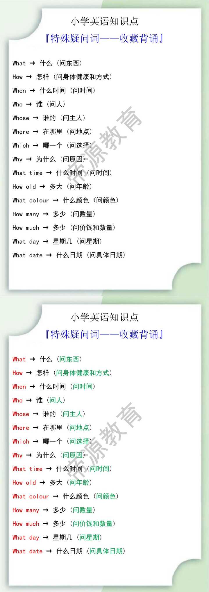 小学英语知识点之特殊疑问词