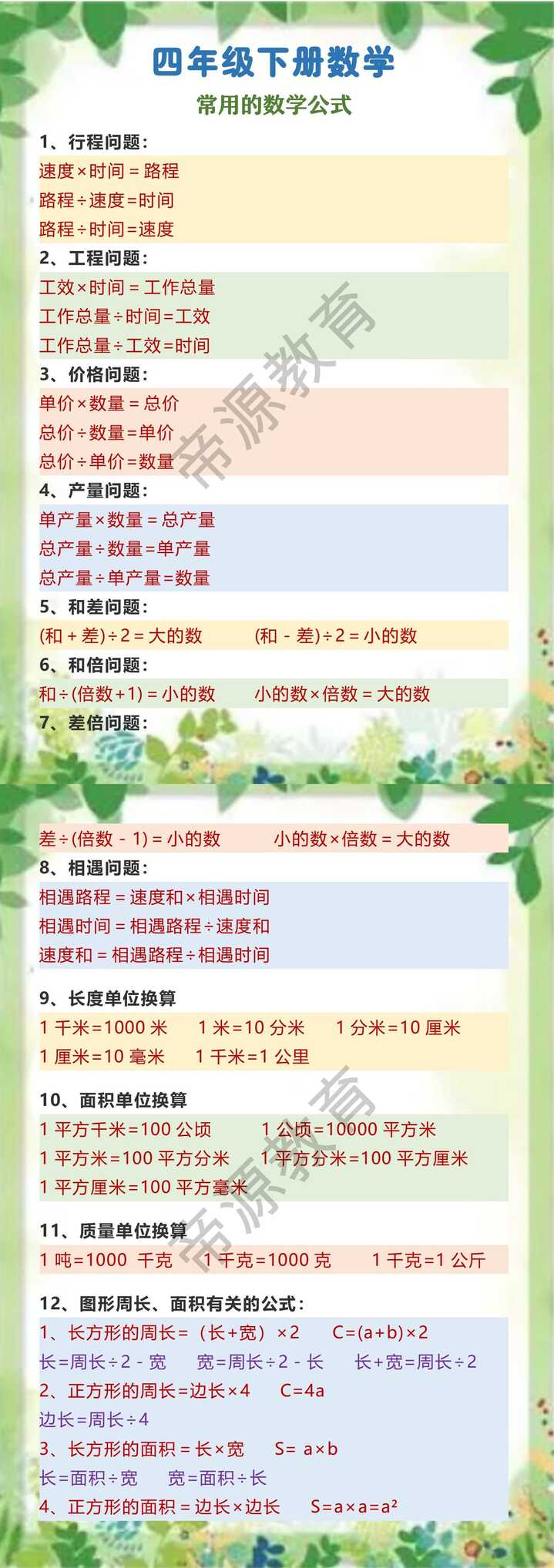 四年级下册数学 常用的数学公式