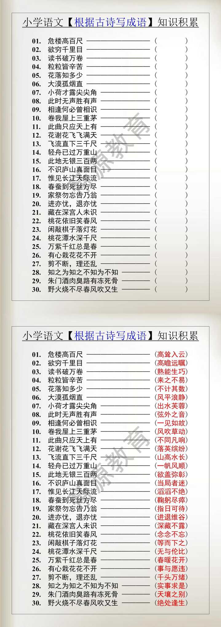 小学语文【根据古诗写成语】知识积累