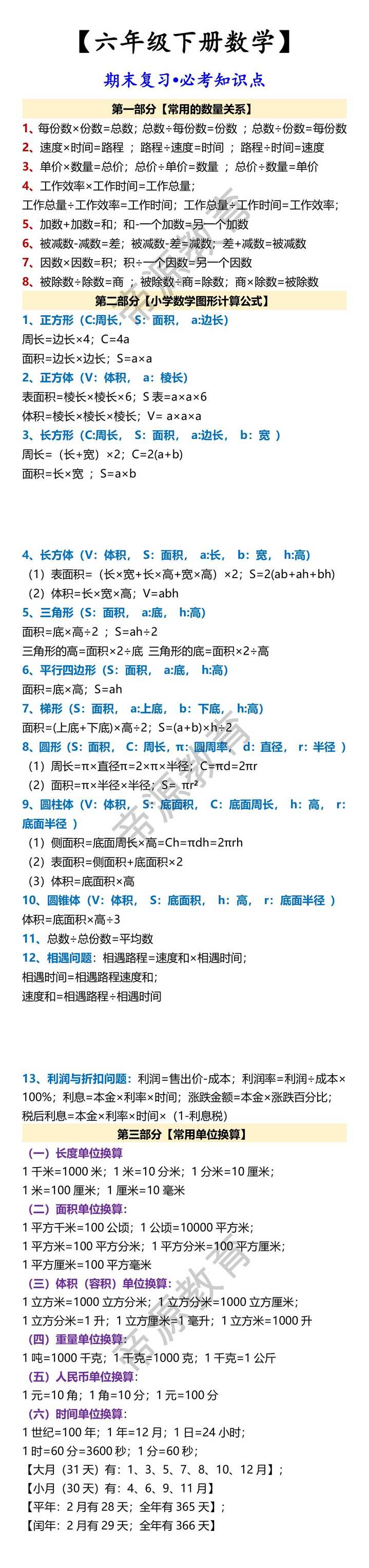 【六年级下册数学】 期末复习•必考知识点