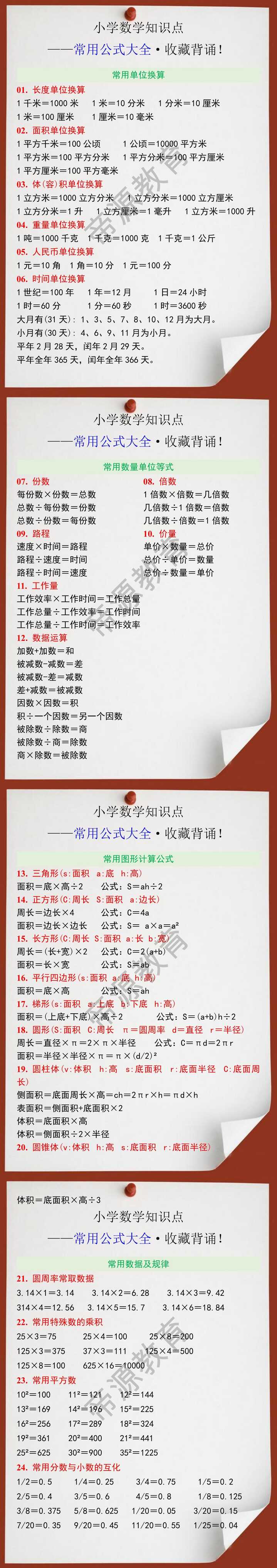 小学数学常用公式大全
