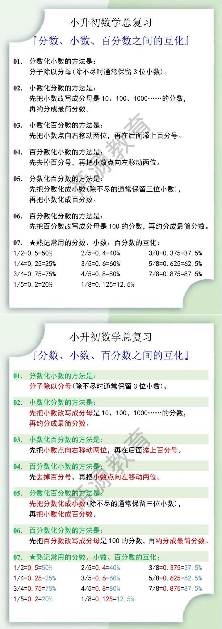 小升初数学总复习之分数、小数、百分数之间的互化