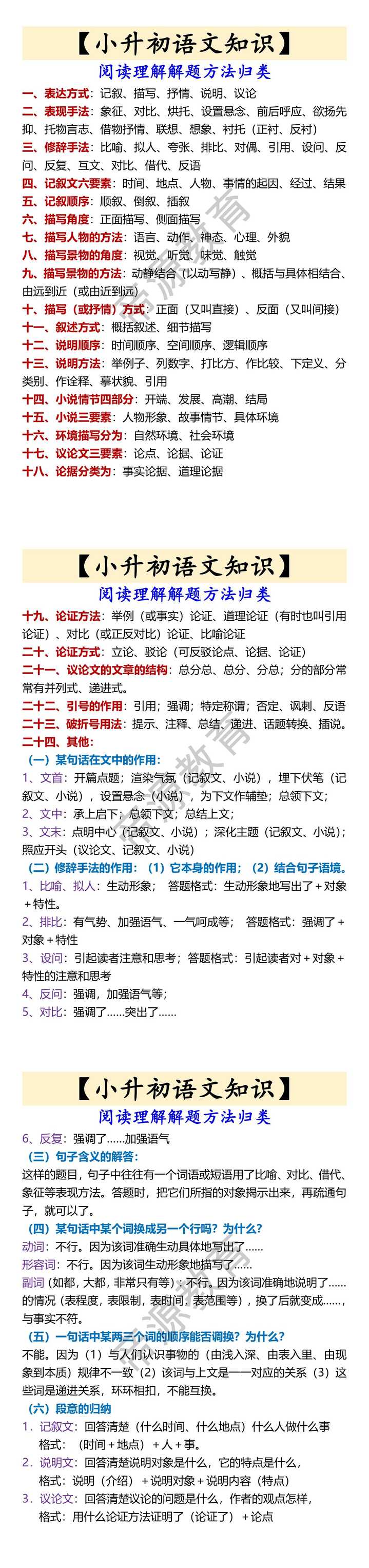 【小升初语文知识】 阅读理解解题方法归类