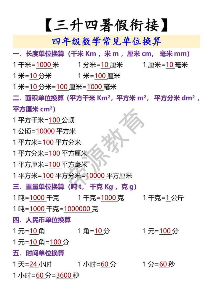 四年级数学常见单位换算
