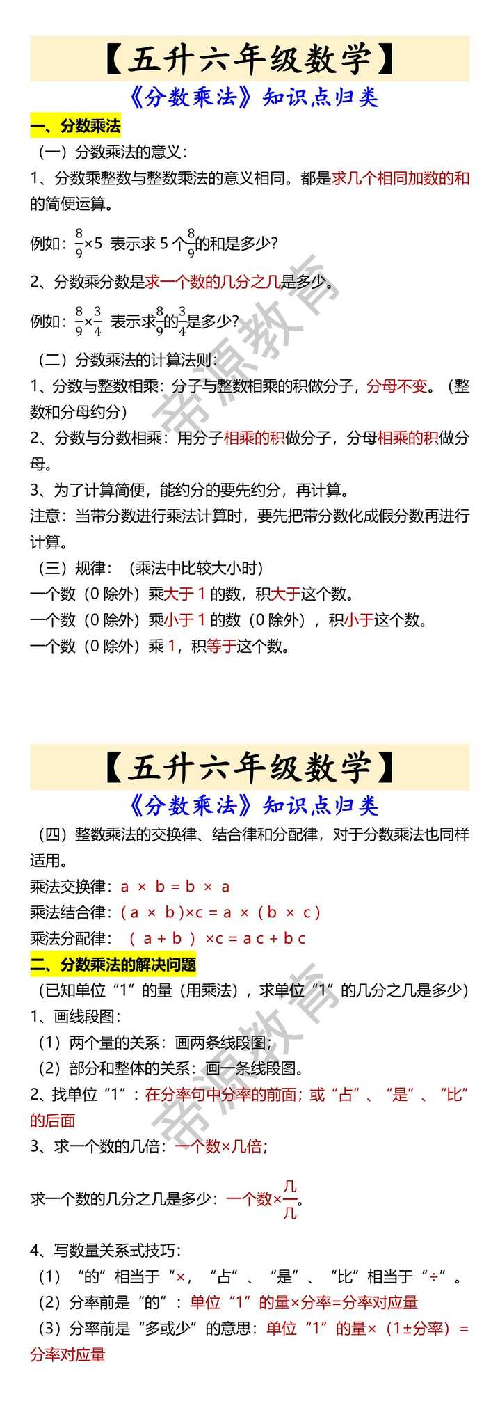 【五升六年级数学】 《分数乘法》知识点归类