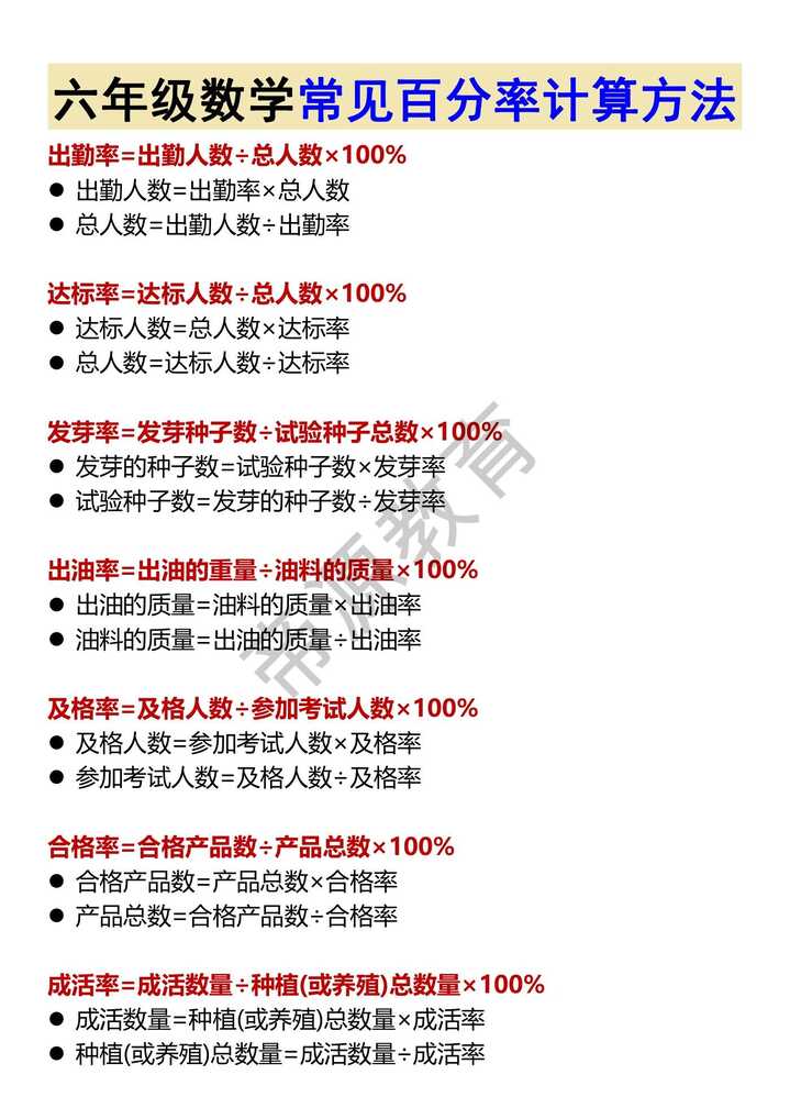 六年级数学常见百分率计算方法