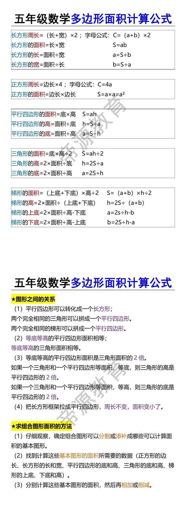 五年级数学多边形面积计算公式