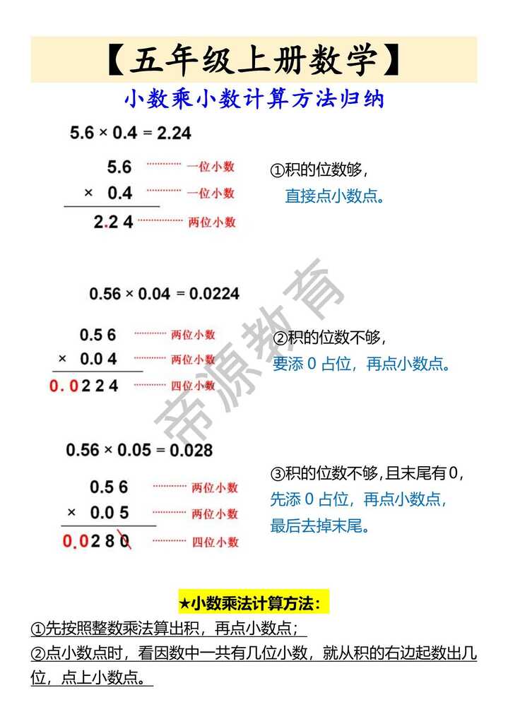 【五年级上册数学】 小数乘小数计算方法归纳