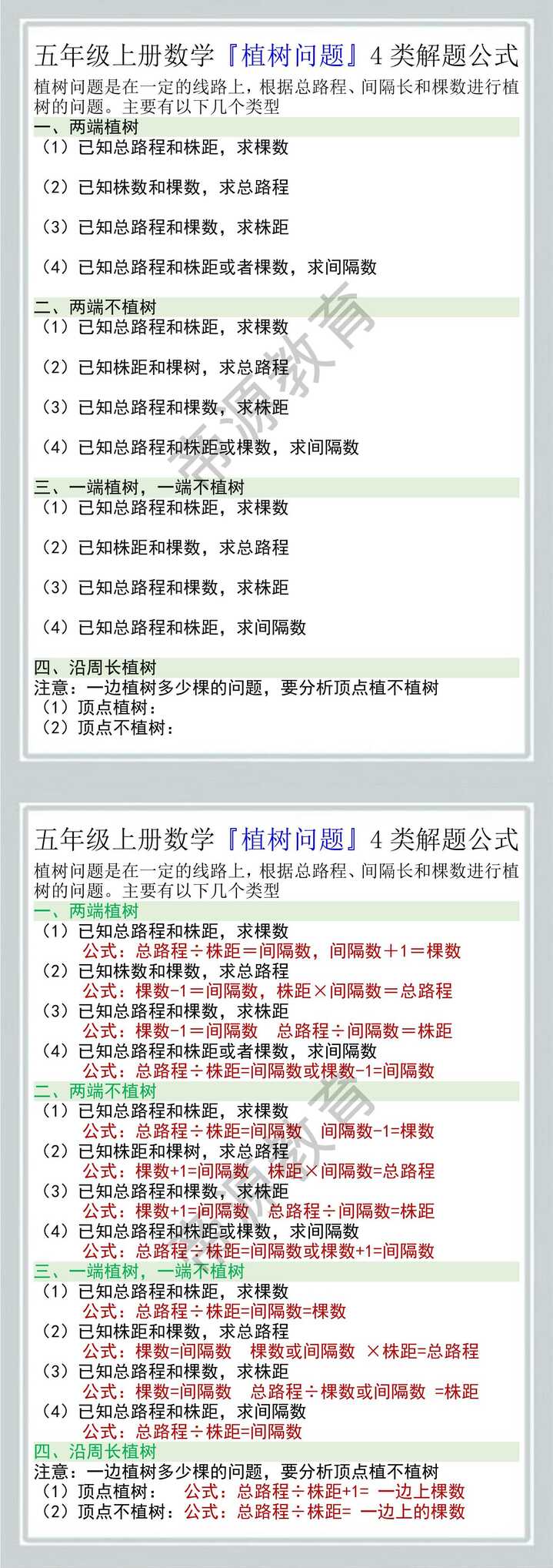 五年级上册数学『植树问题』4类解题公式