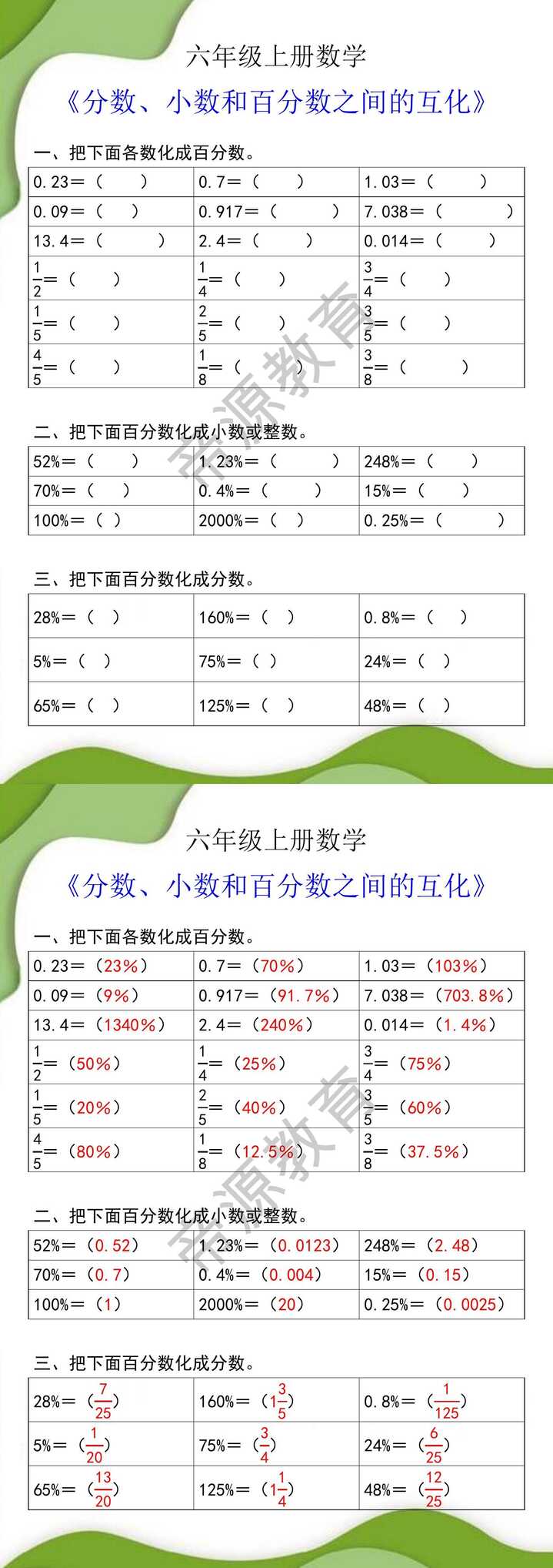 六年级上册数学分数、小数和百分数之间的互化