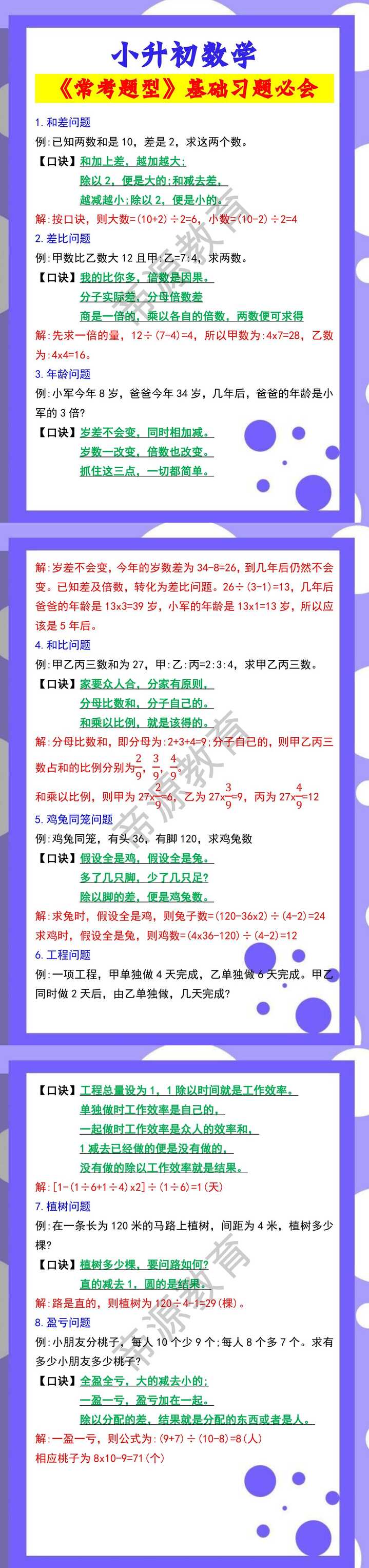小升初数学《常考题型》基础习题必会