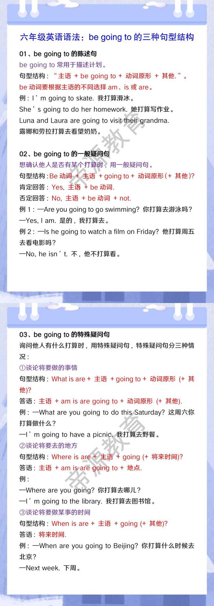 六年级英语语法：be going to的三种句型结构