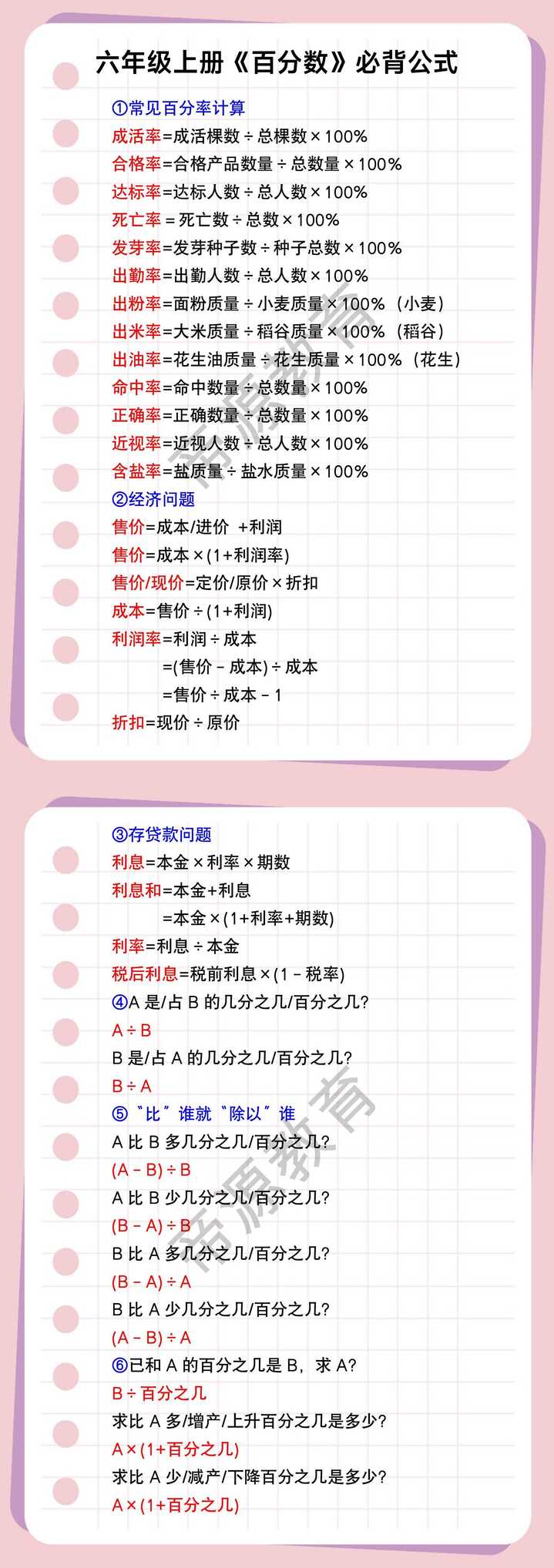 六年级上册《百分数》必背公式