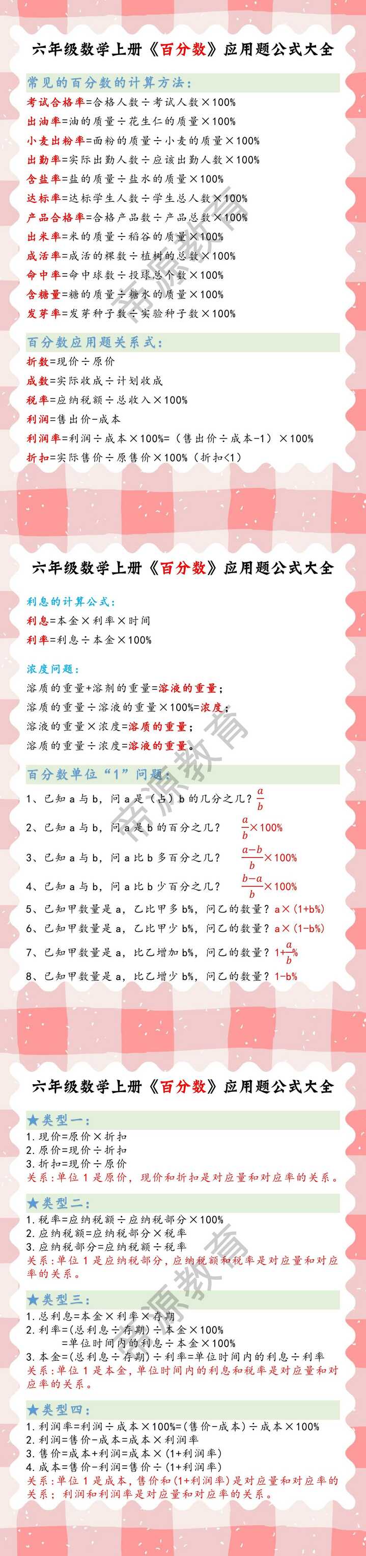 六年级数学上册《百分数》应用题公式大全
