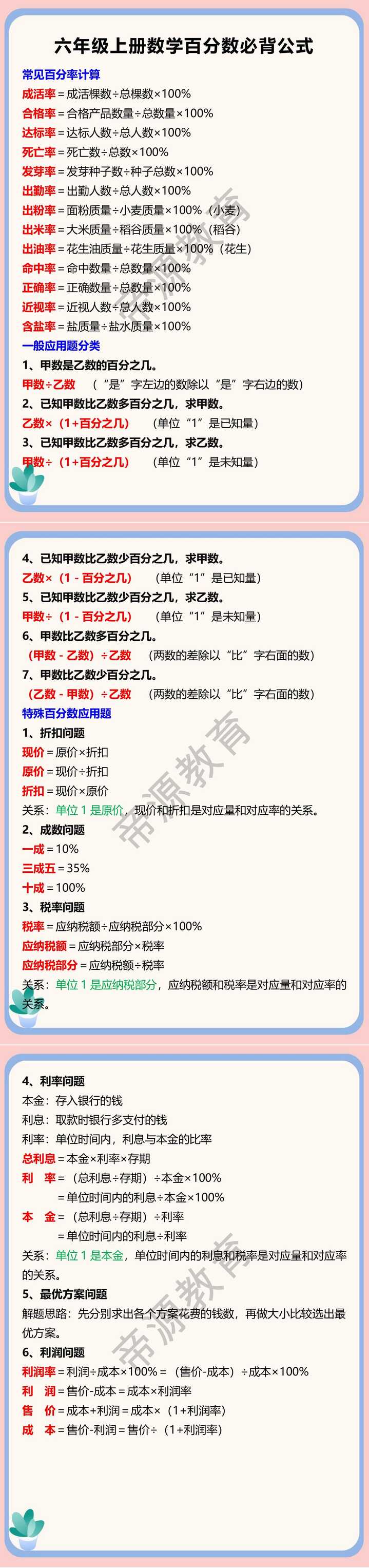 六年级上册数学百分数必背公式