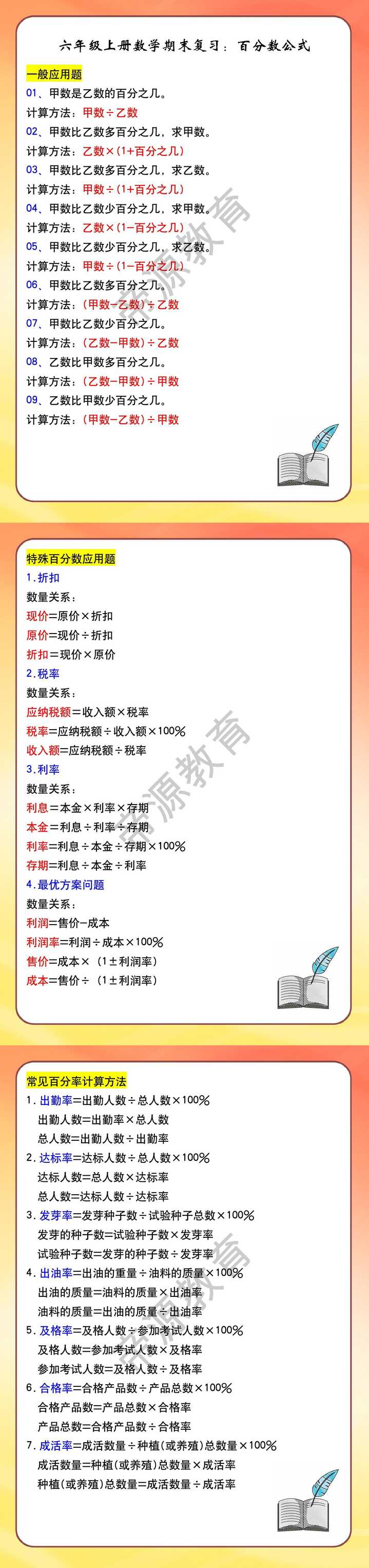 六年级上册数学期末复习：百分数公式