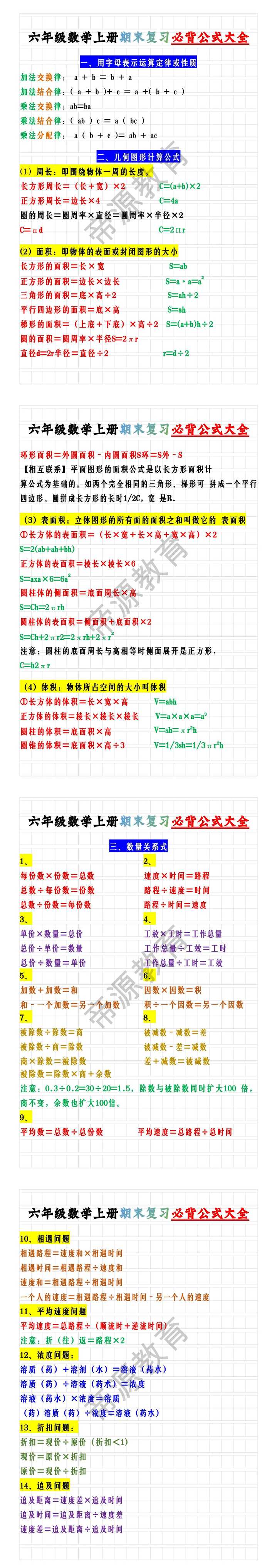 六年级数学上册期末复习必背公式大全