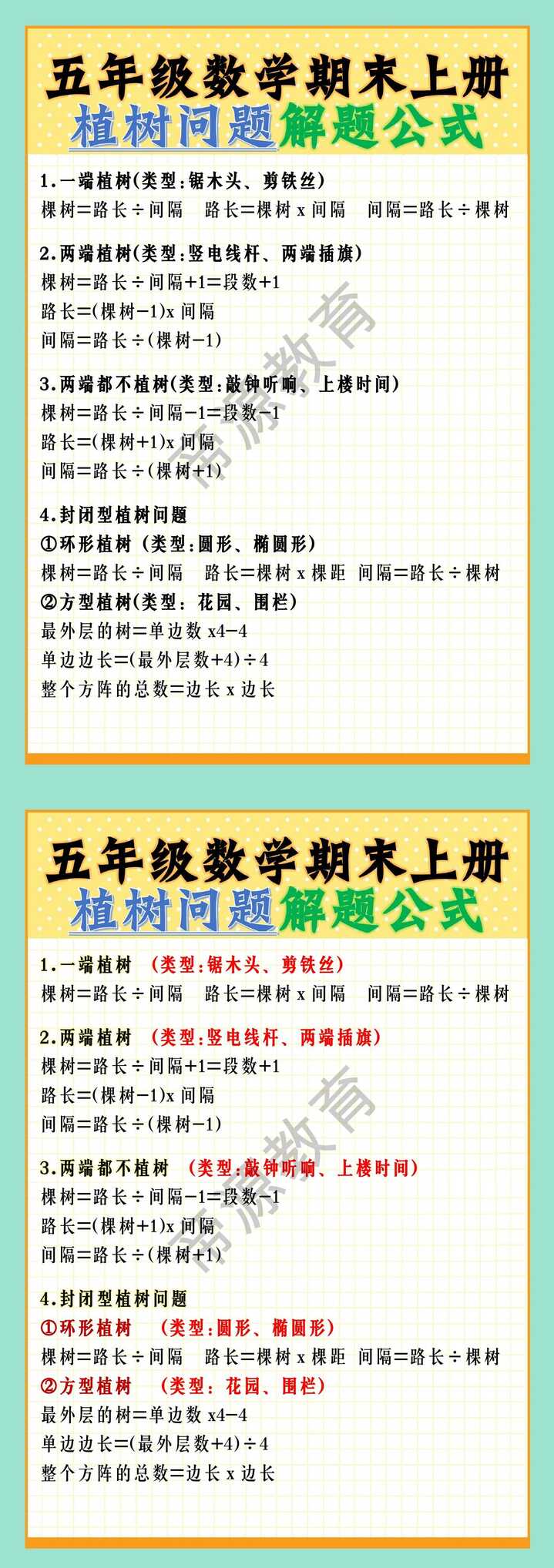 五年级数学期末上册植树问题解题公式
