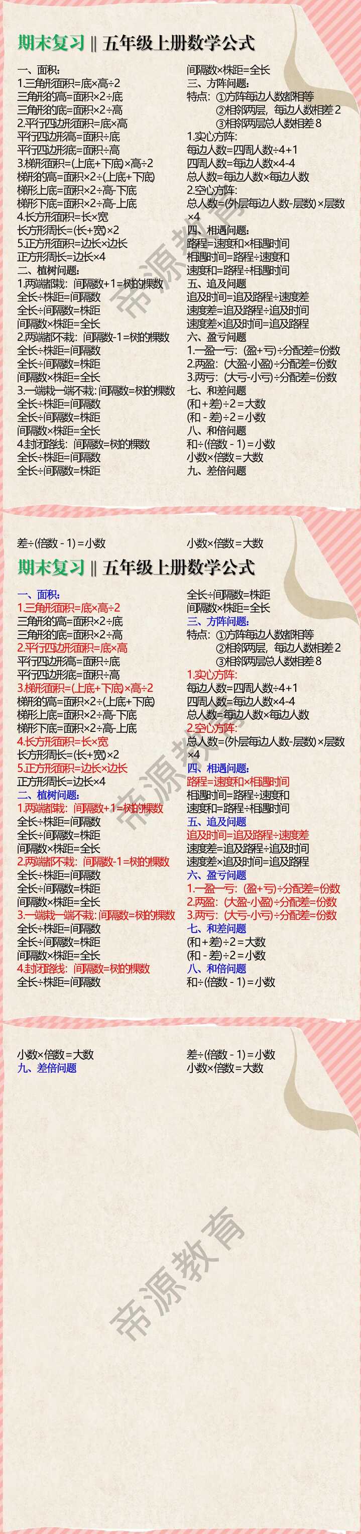 五年级上册上册必备数学公式