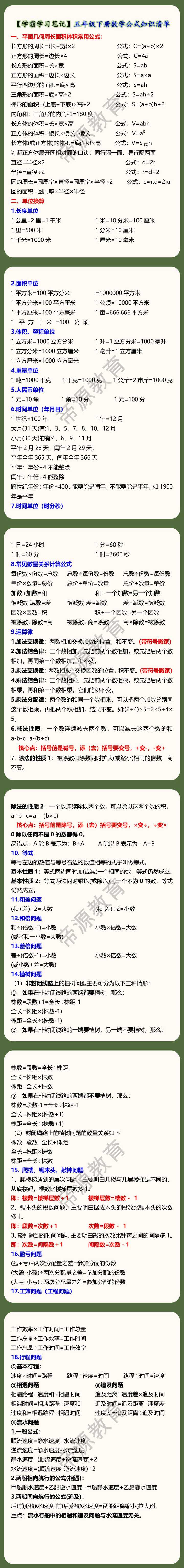 五年级下册数学公式知识清单，学霸寒假预习学习笔记！