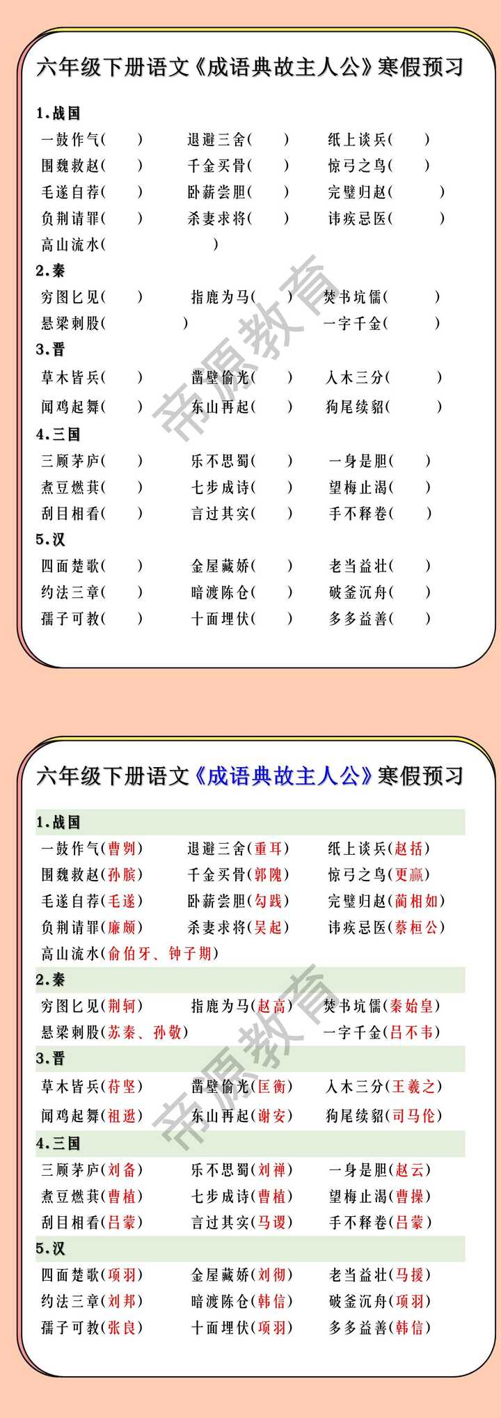 六年级下册语文《成语典故主人公》寒假预习