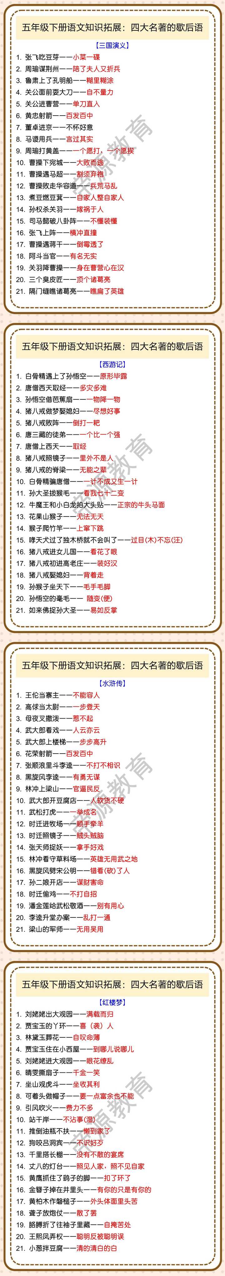 五年级下册语文知识拓展：四大名著的歇后语