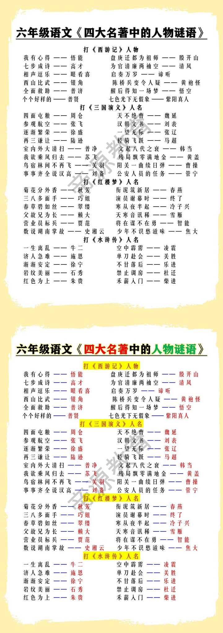 六年级语文《四大名著中的人物谜语》