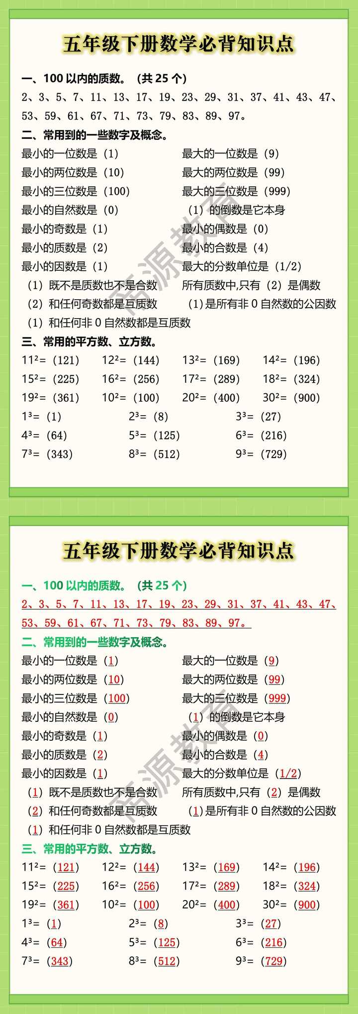 五年级下册数学必背知识点