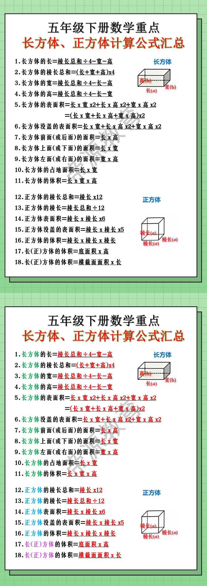 五年级下册数学重点 长方体、正方体计算公式汇总
