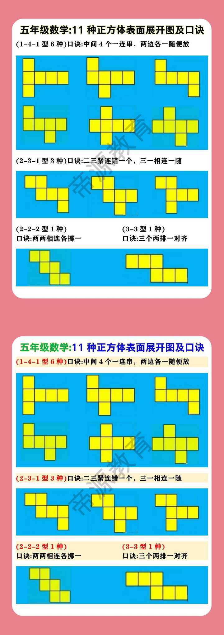 五年级数学:11种正方体表面展开图及口诀