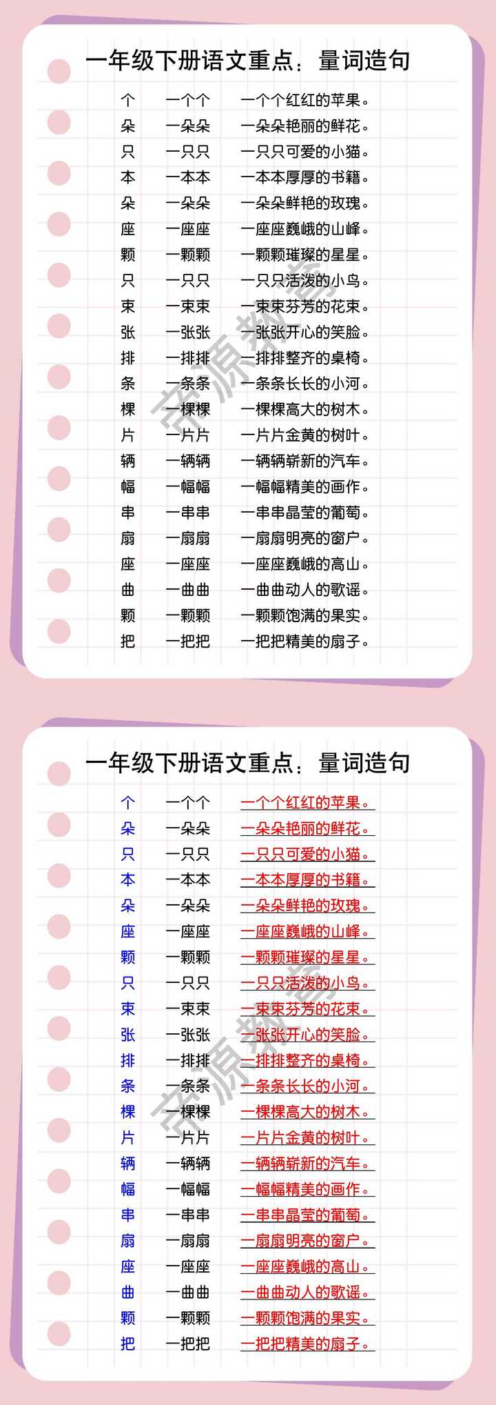 一年级下册语文重点：量词造句