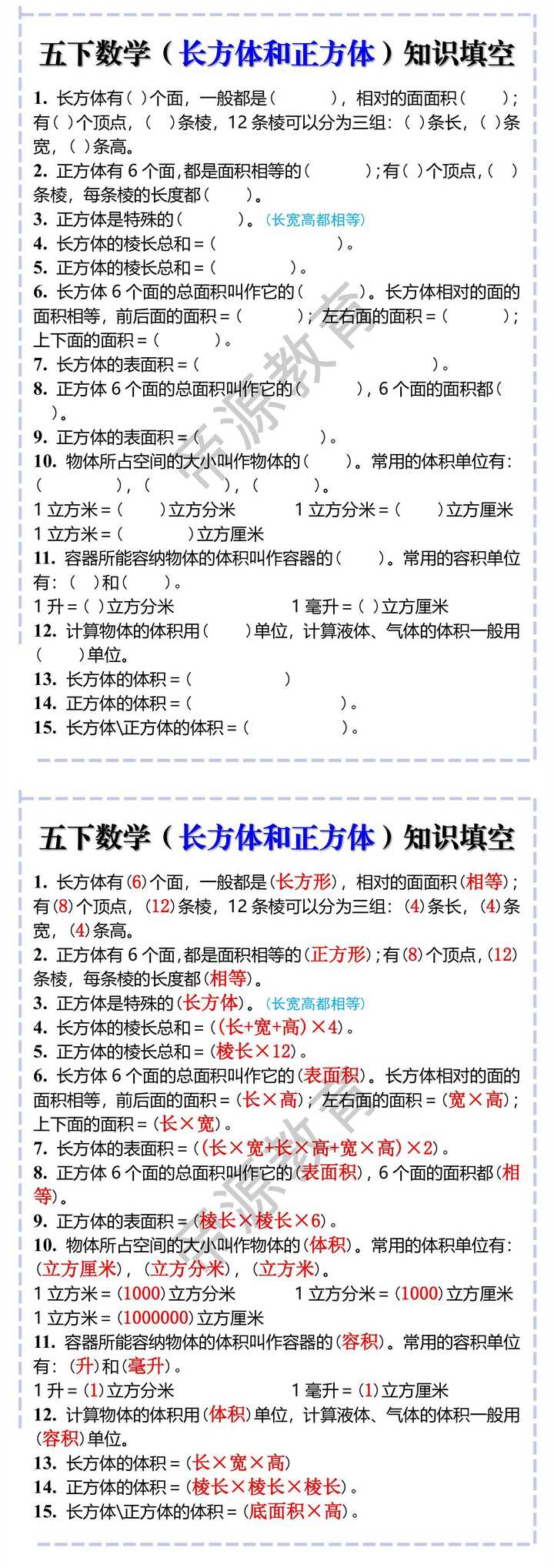 五年级下册数学长方体和正方体知识点填空