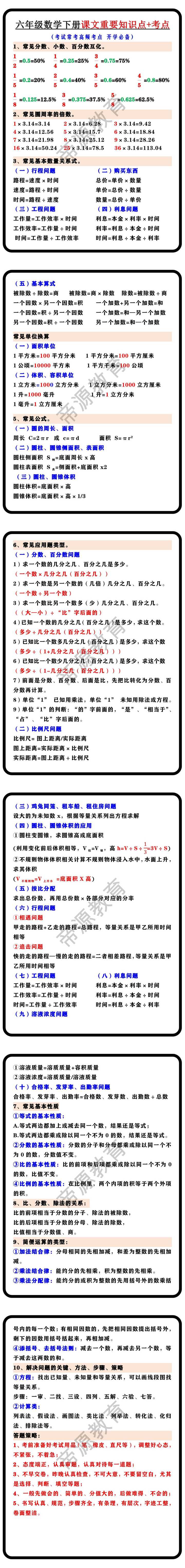六年级数学下册课文重要知识点+考点