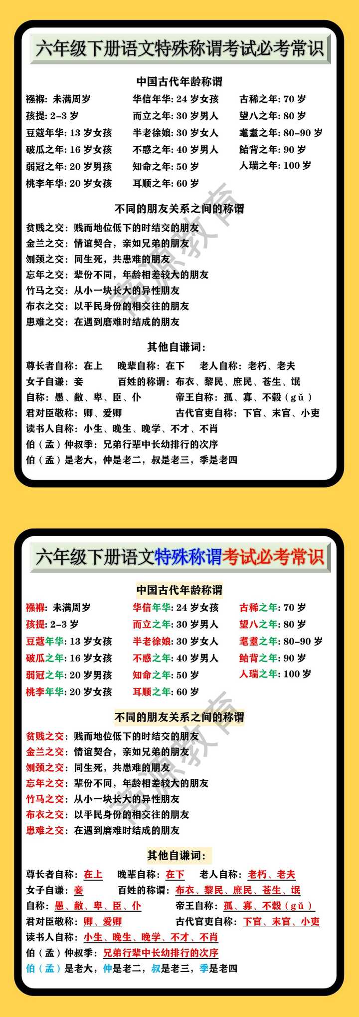 六年级下册语文特殊称谓考试必考常识