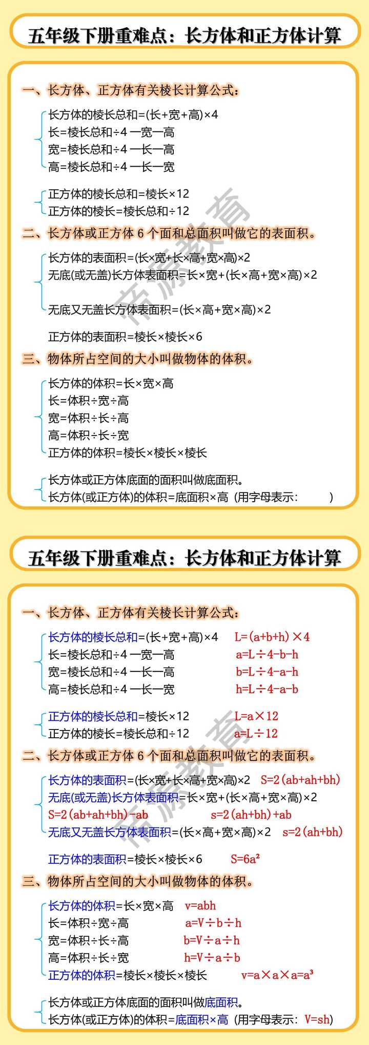 五年级下册数学长方体和正方体的计算公式