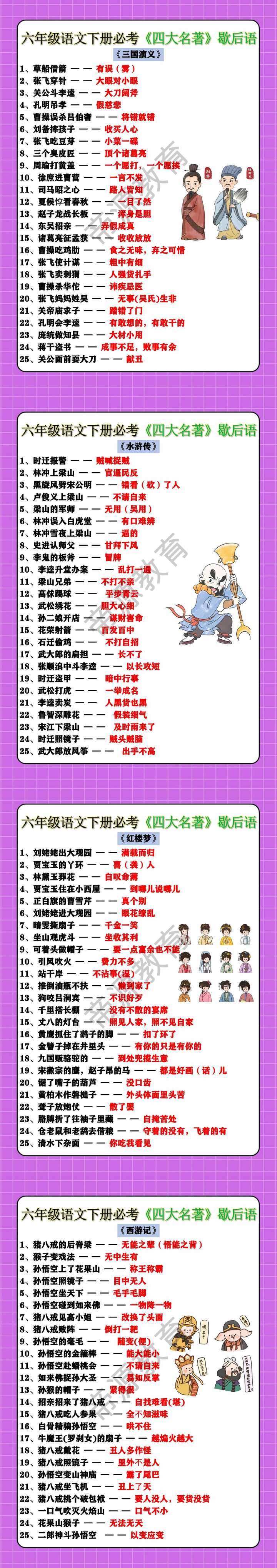 六年级语文下册必考《四大名著》歇后语