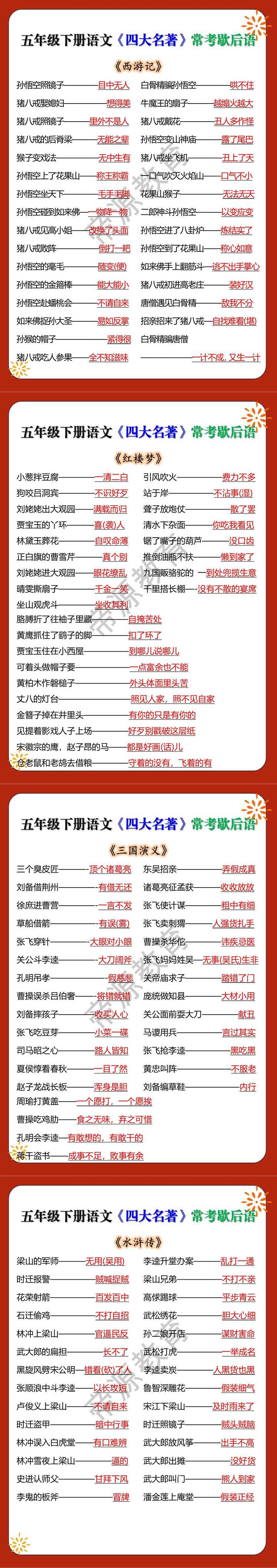 五年级下册语文《四大名著》常考歇后语