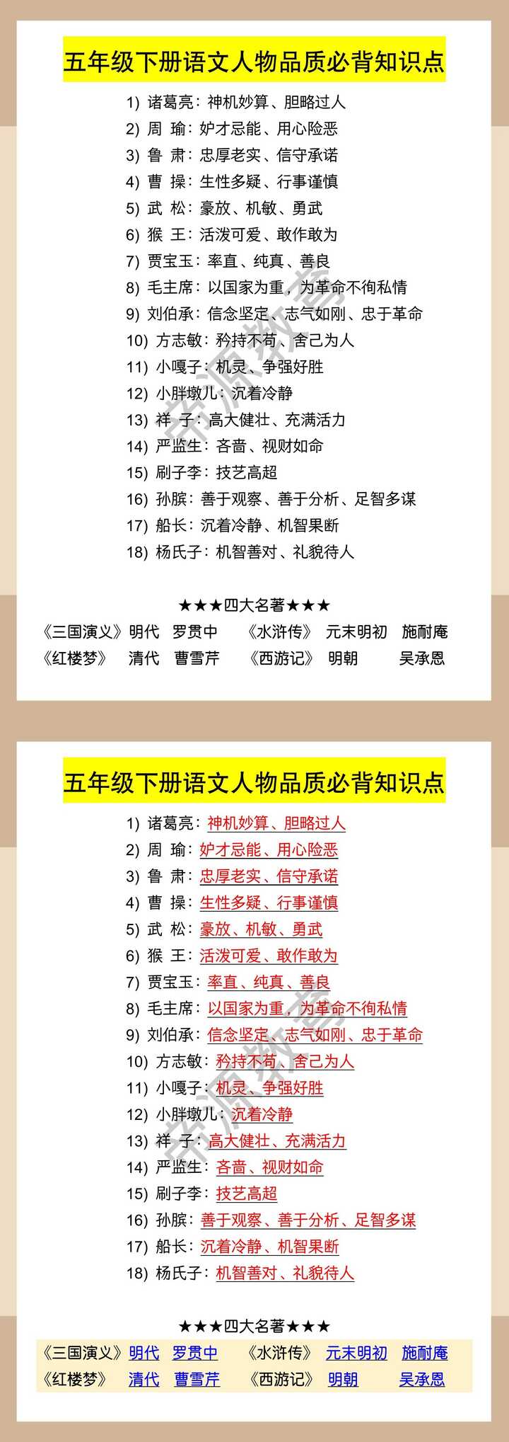 ★四年级下册语文：课文说明道理知识归纳