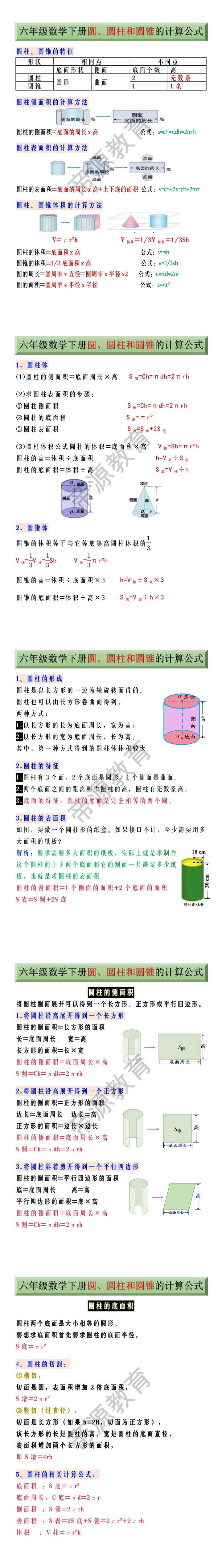 六年级数学下册圆、圆柱和圆锥的计算公式