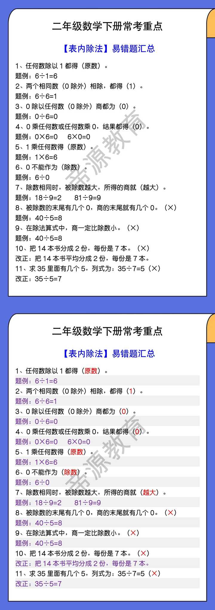 二年级数学下册常考重点 【表内除法】易错题汇总