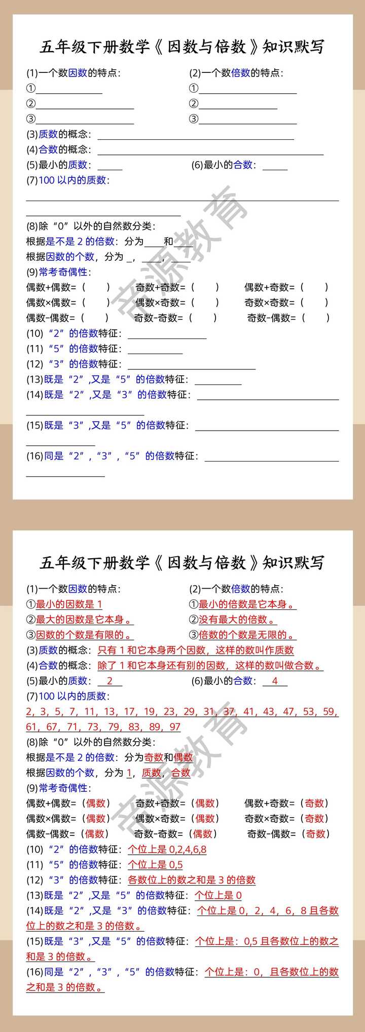 五年级下册数学《因数与倍数》知识默写