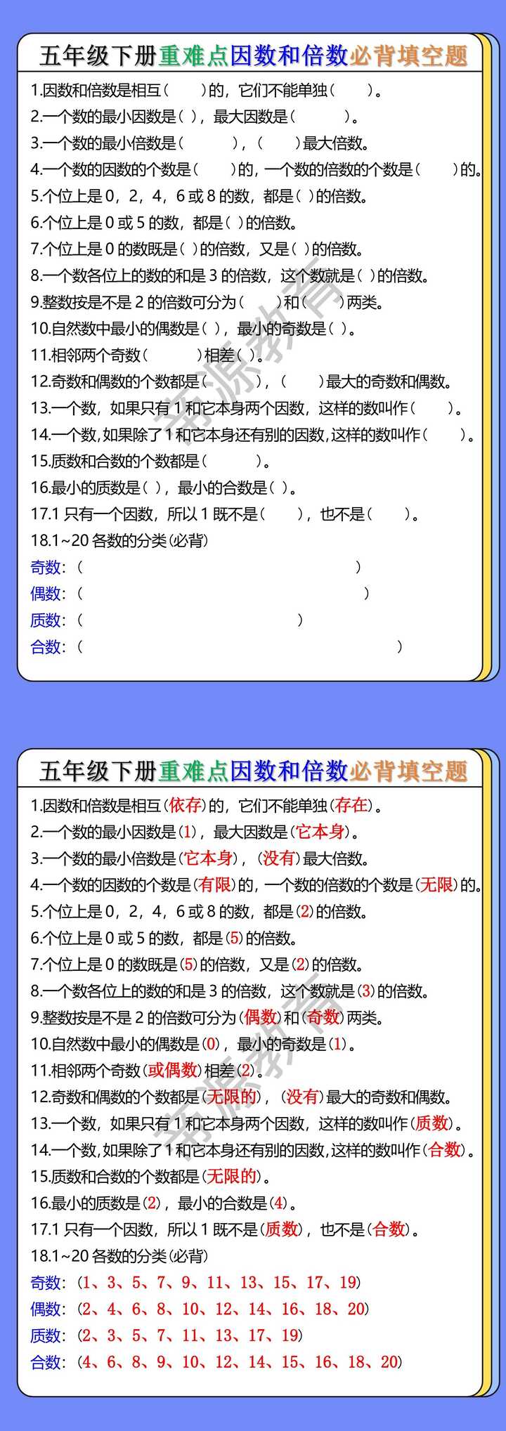 五年级下册数学重难点因数和倍数必背填空题