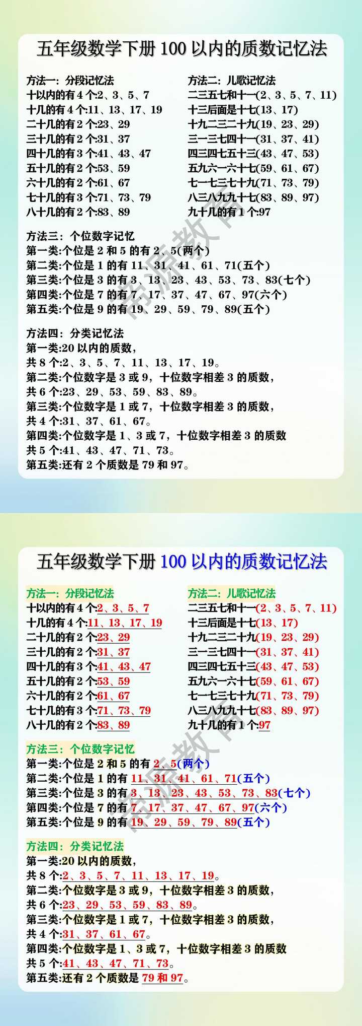 五年级数学下册100以内的质数记忆法