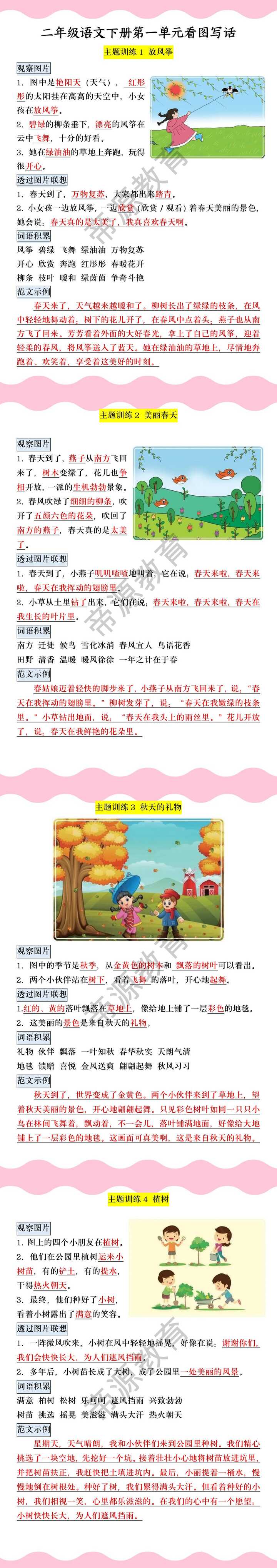 二年级语文下册第一单元看图写话