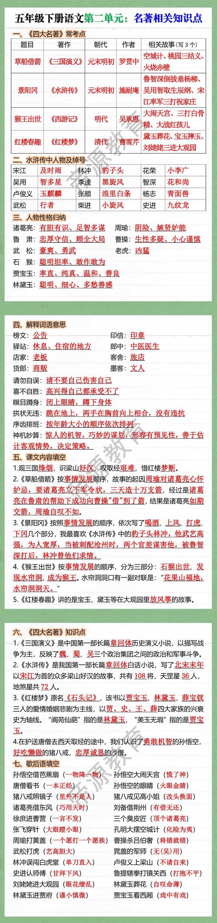五年级下册语文第二单元：名著相关知识点