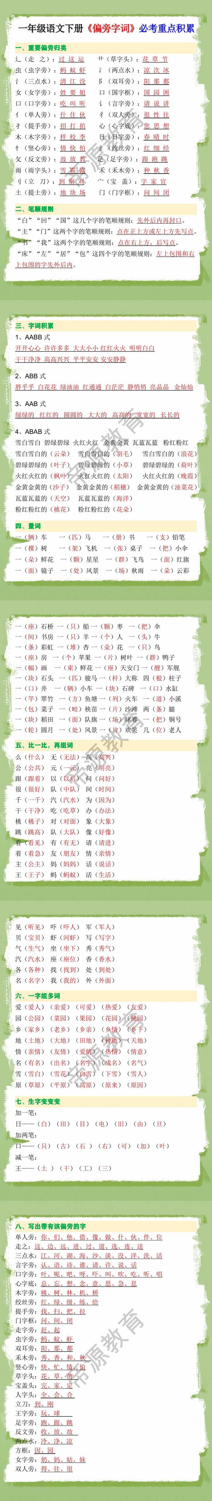 一年级语文下册《偏旁字词》必考重点积累