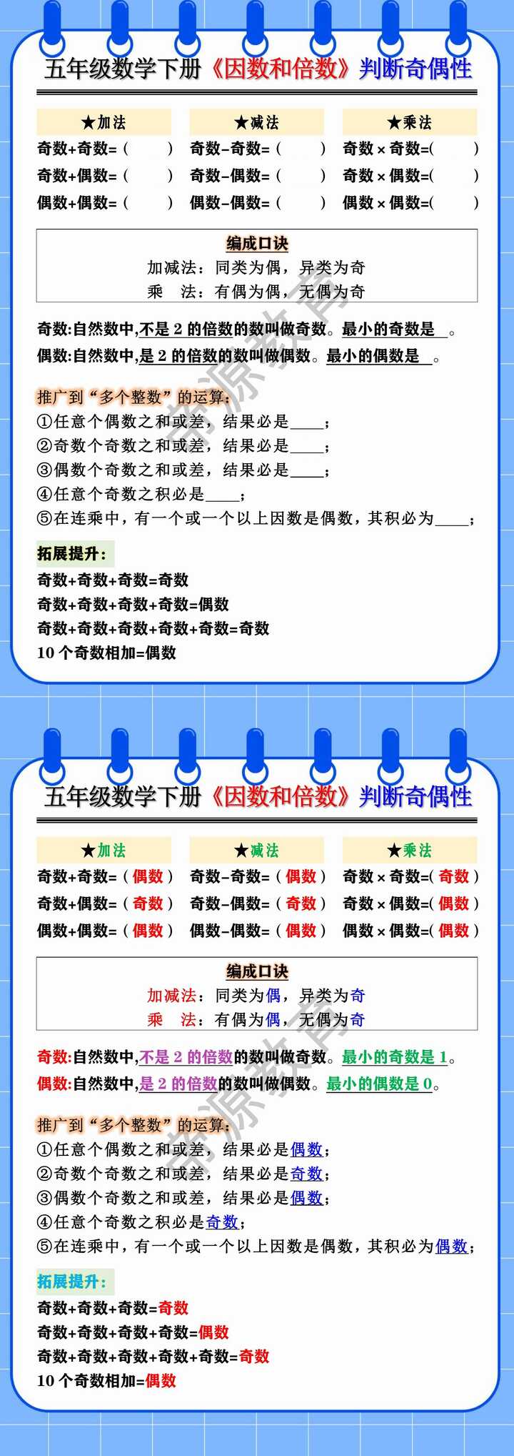 五年级数学下册《因数和倍数》判断奇偶性