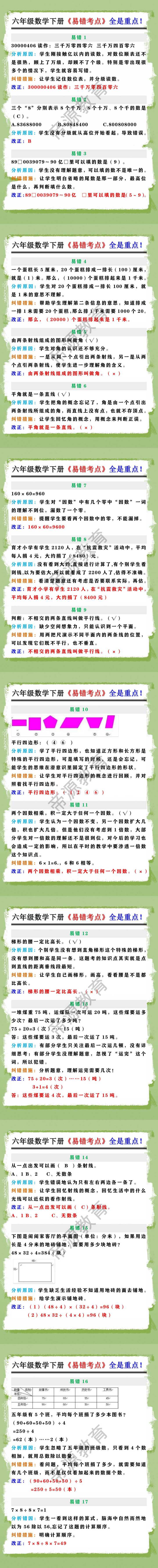 六年级数学下册《易错考点》全是重点